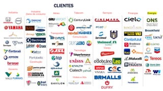 Indústria Indústria
(bens de consumo Aéreo Finanças Energia
CLIENTES
Telecom Serviços
Transportes
Comunicação
Varejo
Construção
Tecnologia
Hoteis e Adv
Governo
 