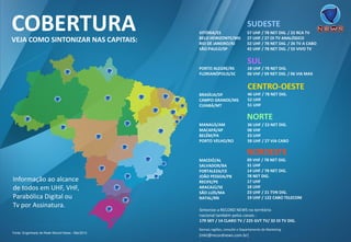 Informação ao alcance de todos em UHF, VHF, Parabólica Digital ou 
Tv por Assinatura. 
VEJA COMO SINTONIZAR NAS CAPITAIS: 
Demais regiões, consulte o Departamento de Marketing 
(mkt@recordnews.com.br) 
COBERTURA 
Sintonize a RECORD NEWS no território 
nacional também pelos canais : 
179 SKY / 14 CLARO TV / 225 GVT TV/ 32 OI TV DIG. 
SUDESTE 
VITÓRIA/ES 
BELO HORIZONTE/MG 
RIO DE JANEIRO/RJ 
SÃO PAULO/SP 
57 UHF / 78 NET DIG. / 22 RCA TV 
27 UHF / 27 OI TV ANALÓGICO 
52 UHF / 78 NET DIG. / 26 TV A CABO 
42 UHF / 78 NET DIG. / 55 VIVO TV 
SUL 
PORTO ALEGRE/RS 
FLORIANÓPOLIS/SC 
18 UHF / 78 NET DIG. 
06 VHF / 09 NET DIG. / 06 VIA MAX 
CENTRO-OESTE 
BRASÍLIA/DF 
CAMPO GRANDE/MS 
CUIABÁ/MT 
46 UHF / 78 NET DIG. 
52 UHF 
51 UHF 
NORTE 
MANAUS/AM 
MACAPÁ/AP 
BELÉM/PA 
PORTO VELHO/RO 
36 UHF / 23 NET DIG. 
08 VHF 
23 UHF 
58 UHF / 27 VIA CABO 
NORDESTE 
MACEIÓ/AL 
SALVADOR/BA 
FORTALEZA/CE 
JOÃO PESSOA/PB 
RECIFE/PE 
ARACAJÚ/SE 
SÃO LUÍS/MA 
NATAL/RN 
09 VHF / 78 NET DIG. 
31 UHF 
14 UHF / 78 NET DIG. 
78 NET DIG. 
17 UHF 
18 UHF 
23 UHF / 21 TVN DIG. 
19 UHF / 122 CABO TELECOM 
Fonte: Engenharia de Rede Record News -Mar/2013  