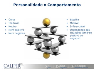 Personalidade x Comportamento


•   Única                    •   Escolha
•   Imutável                 •   Mutável
•   Neutra                   •   Influenciável
•   Nem positiva             •   Dependendo das
•   Nem negativa                 situações torna-se
                                 positivo ou
                                 negativo
 