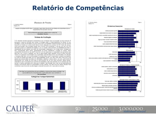 Relatório de Competências
 