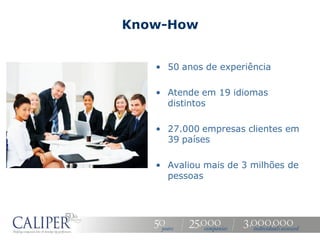 Know-How


   • 50 anos de experiência

   • Atende em 19 idiomas
     distintos

   • 27.000 empresas clientes em
     39 países

   • Avaliou mais de 3 milhões de
     pessoas
 