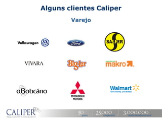 Alguns clientes Caliper
        Varejo
 