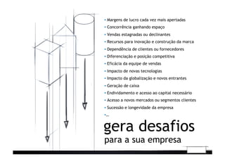 ▪  Margens de lucro cada vez mais apertadas	
  
▪  Concorrência ganhando espaço	
  
▪  Vendas estagnadas ou declinantes
▪  Recursos para inovação e construção da marca	
  
▪  Dependência de clientes ou fornecedores	
  
▪  Diferenciação e posição competitiva	
  
▪  Eficácia da equipe de vendas	
  
▪  Impacto de novas tecnologias	
  
▪  Impacto da globalização e novos entrantes	
  
▪  Geração de caixa	
  
▪  Endividamento e acesso ao capital necessário	
  
▪  Acesso a novos mercados ou segmentos clientes	
  
▪  Sucessão e longevidade da empresa	
  
▪ …
para a sua empresa
gera desafios
 