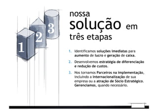 1.  Identificamos soluções imediatas para
aumento de lucro e geração de caixa.
2.  Desenvolvemos estratégia de diferenciação
e redução de custos.
3.  Nos tornamos Parceiros na implementação,
incluindo a internacionalização de sua
empresa ou a atração de Sócio Estratégico.
Gerenciamos, quando necessário.
solução em
três etapas
nossa
1
2
3
 