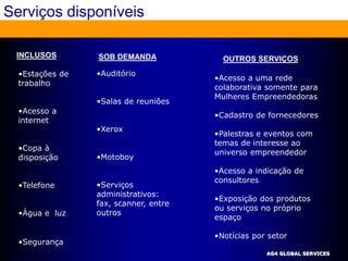 Serviços disponíveis

 INCLUSOS        SOB DEMANDA             OUTROS SERVIÇOS
  •Estações de   •Auditório
                                       •Acesso a uma rede
  trabalho
                                       colaborativa somente para
                                       Mulheres Empreendedoras
                 •Salas de reuniões
  •Acesso a
                                       •Cadastro de fornecedores
  internet
                 •Xerox
                                       •Palestras e eventos com
                                       temas de interesse ao
  •Copa à
                                       universo empreendedor
  disposição     •Motoboy
                                       •Acesso a indicação de
                                       consultores
  •Telefone      •Serviços
                 administrativos:
                                       •Exposição dos produtos
                 fax, scanner, entre
                                       ou serviços no próprio
  •Água e luz    outros
                                       espaço

                                       •Notícias por setor
  •Segurança
                                                    AG4 GLOBAL SERVICES
 