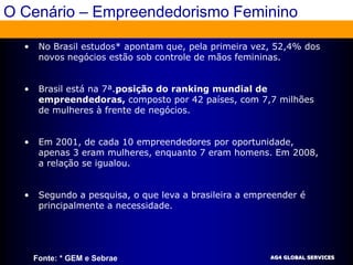 O Cenário – Empreendedorismo Feminino

  •     No Brasil estudos* apontam que, pela primeira vez, 52,4% dos
        novos negócios estão sob controle de mãos femininas.


  •     Brasil está na 7ª.posição do ranking mundial de
        empreendedoras, composto por 42 países, com 7,7 milhões
        de mulheres à frente de negócios.


  •     Em 2001, de cada 10 empreendedores por oportunidade,
        apenas 3 eram mulheres, enquanto 7 eram homens. Em 2008,
        a relação se igualou.


  •     Segundo a pesquisa, o que leva a brasileira a empreender é
        principalmente a necessidade.




      *Fonte: * GEM e Sebrae                              AG4 GLOBAL SERVICES
 