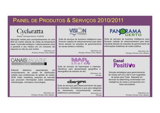 SUPPLIER CHAIN NETWORK