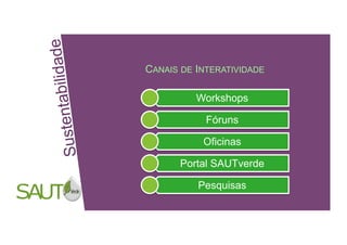 tentabi lidade CANAIS DE INTERATIVIDADE
Workshops
Fóruns
Sus
Oficinas
Portal SAUTverde
Pesquisas
SUPPLIER CHAIN NETWORK