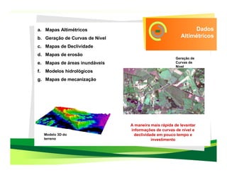 a. Mapas Altimétricos                                         Dados
b. Geração de Curvas de Nível                            Altimétricos
c. Mapas de Declividade
d. Mapas de erosão
                                                      Geração de
e. Mapas de áreas inundáveis                          Curvas de
                                                      Nível
f.   Modelos hidrológicos
g. Mapas de mecanização




                                A maneira mais rápida de levantar
                                informações de curvas de nível e
     Modelo 3D do                 declividade em pouco tempo e
     terreno                               investimento
 