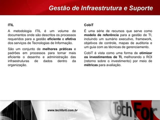ITIL
A metodologia ITIL é um volume de
documentos onde são descritos os processos
requeridos para a gestão eficiente e efetiva
dos serviços de Tecnologias de Informação.
São um conjunto de melhores práticas e
padrões em processos para tornar mais
eficiente o desenho e administração das
infraestruturas de dados dentro da
organização.
CobiT
É uma série de recursos que serve como
modelo de referência para a gestão de TI,
incluindo um sumário executivo, framework,
objetivos de controle, mapas de auditoria e
um guia com as técnicas de gerenciamento.
CobiT é vista como uma forma de otimizar
os investimentos de TI, melhorando o ROI
(retorno sobre o investimento) por meio de
métricas para avaliação.
 