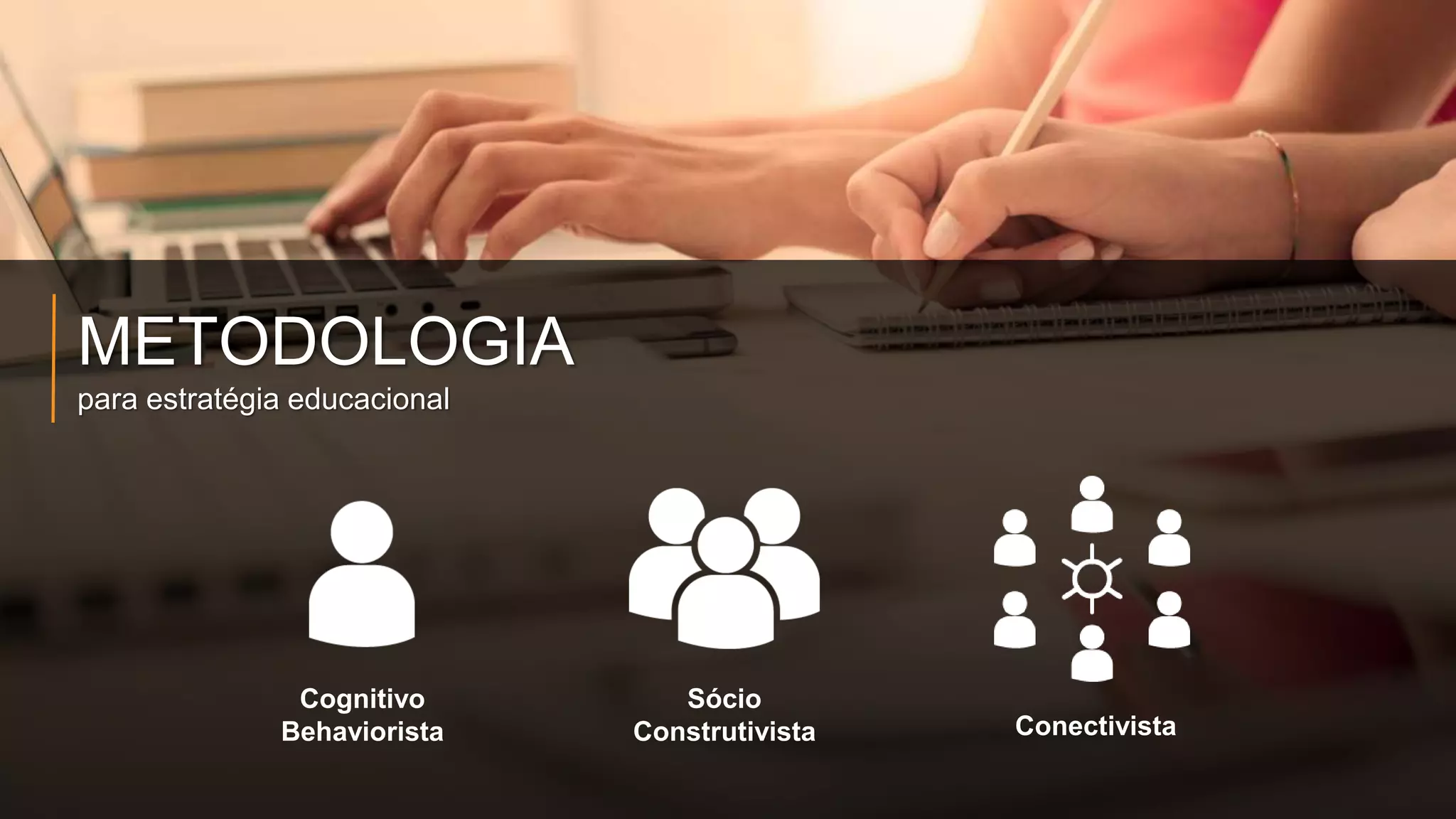 METODOLOGIA
para estratégia educacional
Cognitivo
Behaviorista
Sócio
Construtivista Conectivista
 