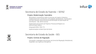 Secretaria	de	Estado	da	Fazenda	– SEFAZ
Projeto:	Modernização	 Fazendária
Racionalizar	e	automatizar	todos	os	processos	de	negócio	tributários	
(cadastramento	de	contribuintes,	arrecadação,	planejamento,		fiscalização	e	
controle	tributário,	desenvolvimento	da	Declaração	de	Informações	do	
Contribuinte	– DIC,	dentre	outros);
Implantação	do	Escritório	de	Projetos	e	Processo	de	Negócio	na	
Administração	Pública;
Integração	SEFAZ	/	PGE	/	TJ;
Implementações	na	Nota	Fiscal	da	Gente.
Secretaria	de	Estado	da	Saúde	- SES
Projeto:	Centrais	de	Regulação
Concepção	e	modelagem	de	processos	da	Central	de	Regulação	Ambulatorial,	
Hospitalar	e	de	Urgência	e	Emergência.
 
