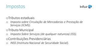 Impostos
oTributos	estaduais
o Imposto	sobre	Circulação	de	Mercadorias	e	Prestação	de	
Serviços	(ICMS).
oTributo	Municipal
o Imposto	Sobre	Serviços	(de	qualquer	natureza)	(ISS).
oContribuições	Previdenciárias
o INSS	(Instituto	Nacional	de	Securidade Social).
 