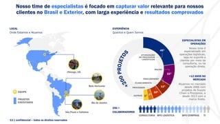 Nosso time de especialistas é focado em capturar valor relevante para nossos
clientes no Brasil e Exterior, com larga experiência e resultados comprovados
OTIMIZAÇÃO
DE PROCESSOS
LOGÍSTICOS
MALHA
PROCUREMENT
PLANEJAMENTO
OUTROS
ESPECIALISTAS EM
OPERAÇÕES
Nosso time é
especializado em
operações logísticas,
seja no suporte a
clientes por meio de
consultoria, ou na
operação direta.
+12 ANOS NO
MERCADO
Atuamos no mercado
desde 2006 com
projetos de Supply
Chain e Processos, e
desde 2013 com a
marca Xcelis.
45%
22%
12%
7%
5%
EXPERIÊNCIA
Quantos e Quem Somos
11 | confidencial – todos os direitos reservados
CONSULTORIA BPO LOGÍSTICA BPO COMPRAS TI
250 +
COLABORADORES
10%
PROCESSOS
LOCAL
Onde Estamos e Atuamos
EQUIPE
PROJETOS
EXECUTADOS
Chicago, US
Belo Horizonte
São Paulo e Valinhos
Rio de Janeiro
 