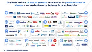 Em nossos mais de 10 anos de mercado, acumulamos um portfolio extenso de
clientes, e nos aprofundamos no business de várias indústrias
12 | confidencial – todos os direitos reservados
 