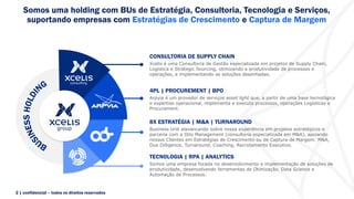 Somos uma holding com BUs de Estratégia, Consultoria, Tecnologia e Serviços,
suportando empresas com Estratégias de Crescimento e Captura de Margem
2 | confidencial – todos os direitos reservados
CONSULTORIA DE SUPPLY CHAIN
Xcelis é uma Consultoria de Gestão especializada em projetos de Supply Chain,
Logística e Strategic Sourcing, otimizando a produtividade de processos e
operações, e implementando as soluções desenhadas.
4PL | PROCUREMENT | BPO
Arpyia é um provedor de serviços asset light que, a partir de uma base tecnológica
e expertise operacional, implementa e executa processos, operações Logísticas e
Procurement.
TECNOLOGIA | RPA | ANALYTICS
Somos uma empresa focada no desenvolvimento e implementação de soluções de
produtividade, desenvolvendo ferramentas de Otimização, Data Science e
Automação de Processos.
8X ESTRATÉGIA | M&A | TURNAROUND
Business Unit alavancando sobre nossa experiência em projetos estratégicos e
parceria com a Oito Management (consultoria especializada em M&A), apoiando
nossos Clientes em Estratégias de Crescimento ou de Captura de Margem: M&A,
Due Dilligence, Turnaround, Coaching, Recrutamento Executivo.
 