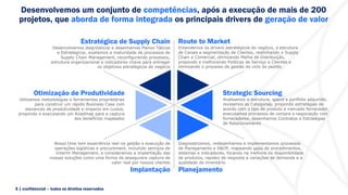 Desenvolvemos um conjunto de competências, após a execução de mais de 200
projetos, que aborda de forma integrada os principais drivers de geração de valor
Estratégica de Supply Chain
Desenvolvemos diagnósticos e desenhamos Planos Táticos
e Estratégicos, avaliamos a maturidade de processos de
Supply Chain Management, reconfigurando processos,
estrutura organizacional e indicadores-chave para entregar
os objetivos estratégicos do negócio
Route to Market
Entendemos os drivers estratégicos do negócio, a estrutura
de Canais e segmentação de Clientes, realinhando o Supply
Chain e Comercial, otimizando Malha de Distribuição,
propondo e melhorando Políticas de Serviço a Clientes e
otimizando o processo de gestão do ciclo do pedido
Nosso time tem experiência real na gestão e execução de
operações logísticas e procurement, incluindo serviços de
Interim Management, e consideramos a implantação das
nossas soluções como uma forma de assegurara captura de
valor real por nossos clientes
Implantação
Diagnosticamos, redesenhamos e implementamos processos
de Planejamento e S&OP, mapeando gaps de procedimentos,
sistemas e indicadores, focando na melhora da disponibilidade
de produtos, rapidez de resposta a variações de demanda e a
qualidade do inventário
Planejamento
Otimização de Produtividade
Utilizamos metodologias e ferramentas proprietárias
para construir um rápido Business Case com
alavancas de produtividade e impacto em custos,
propondo e executando um Roadmap para a captura
dos benefícios mapeados
Strategic Sourcing
Analisamos a estrutura, spend e portfolio adquirido,
revisamos as Categorias, propondo estratégias de
acordo com o tipo de produto e mercado fornecedor,
executamos processos de compra e negociação com
fornecedores, desenhamos Contratos e Estratégias
de Relacionamento
5 | confidencial – todos os direitos reservados
 