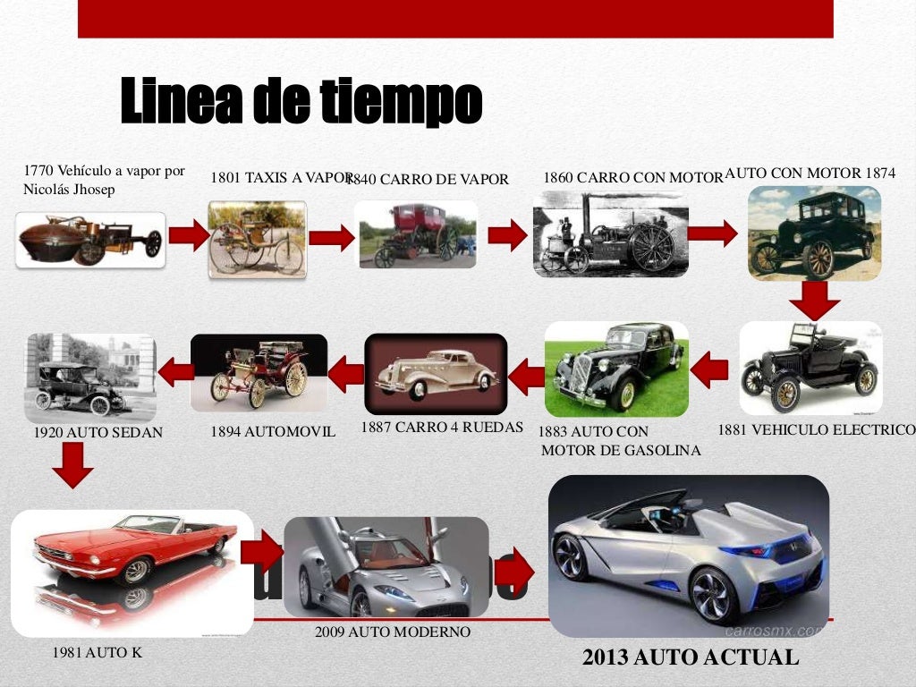 El automovil