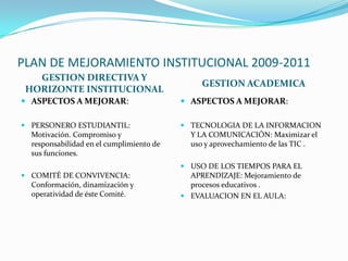 PLAN DE MEJORAMIENTO INSTITUCIONAL 2009-2011GESTION DIRECTIVA Y HORIZONTE INSTITUCIONALGESTION ACADEMICAASPECTOS A MEJORAR:PERSONERO ESTUDIANTIL: Motivación. Compromiso y responsabilidad en el cumplimiento de sus funciones.COMITÉ DE CONVIVENCIA: Conformación, dinamización y operatividad de éste Comité.ASPECTOS A MEJORAR:TECNOLOGIA DE LA INFORMACION Y LA COMUNICACIÓN: Maximizar el uso y aprovechamiento de las TIC .USO DE LOS TIEMPOS PARA EL APRENDIZAJE: Mejoramiento de procesos educativos .EVALUACION EN EL AULA: