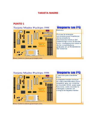 TARJETA MADRE



PUNTO 1
 