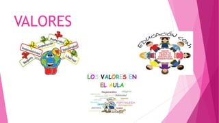 VALORES
 