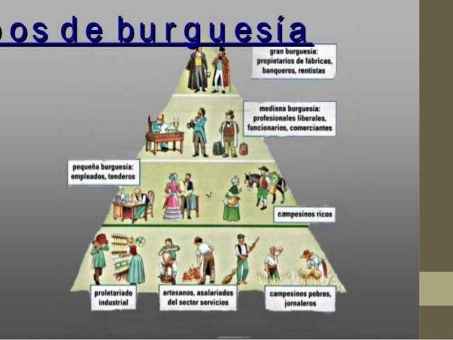Cual Es La Principal Caracteristica De La Burguesia www.slideshare.net