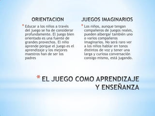 * Educar a los niños a través

del juego se ha de considerar
profundamente. El juego bien
orientado es una fuente de
grandes provechos. El niño
aprende porque el juego es el
aprendizaje y los mejores
maestros han de ser los
padres

*

* Los niños, aunque tengan

compañeros de juegos reales,
pueden albergar también uno
o varios compañeros
imaginarios. No será raro ver
a los niños hablar en tonos
distintos de voz y tener una
larga y curiosa conversación
consigo mismo, está jugando.

 