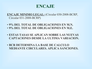 ENCAJE ENCAJE MINIMO LEGAL:  (Circular 030-2008-BCRP, Circular 031-2008-BCRP) 9% DEL TOTAL DE OBLIGACIONES EN M.N. 9% DEL TOTAL DE OBLIGACIONES EN M.E. ESTAS TASAS SE APLICAN SOBRE LAS NUEVAS CAPTACIONES DESDE LA ULTIMA VARIACION. BCR DETERMINA LA BASE DE CALCULO MEDIANTE CIRCULARES. APLICA SANCIONES. 