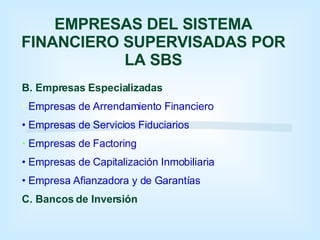 EMPRESAS DEL SISTEMA FINANCIERO SUPERVISADAS POR LA SBS B. Empresas Especializadas Empresas de Arrendamiento Financiero Empresas de Servicios Fiduciarios Empresas de Factoring Empresas de Capitalización Inmobiliaria Empresa Afianzadora y de Garantías C. Bancos de Inversión 