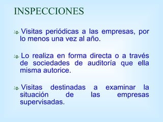 INSPECCIONES Visitas periódicas a las empresas, por lo menos una vez al año. Lo realiza en forma directa o a través de sociedades de auditoría que ella misma autorice. Visitas destinadas a examinar la situación de las empresas supervisadas. 