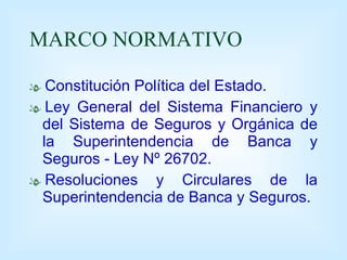 MARCO NORMATIVO Constitución Política del Estado. Ley General del Sistema Financiero y del Sistema de Seguros y Orgánica de la Superintendencia de Banca y Seguros - Ley Nº 26702. Resoluciones y Circulares de la Superintendencia de Banca y Seguros. 