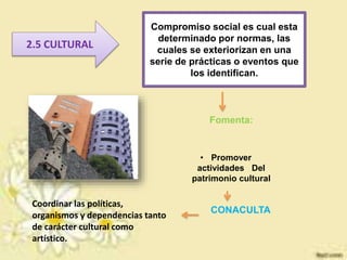 2.5 CULTURAL
Compromiso social es cual esta
determinado por normas, las
cuales se exteriorizan en una
serie de prácticas o eventos que
los identifican.
• Promover
actividades Del
patrimonio cultural
CONACULTA
Fomenta:
Coordinar las políticas,
organismos y dependencias tanto
de carácter cultural como
artístico.
 