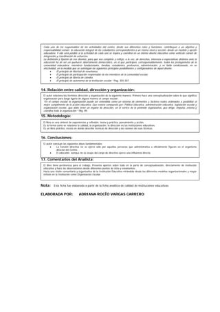 14. Relación entre calidad, dirección y organización:
15. Metodología:
16. Conclusiones:
17. Comentarios del Analista:
Nota: Esta ficha fue elaborada a partir de la ficha analítica de calidad de instituciones educativas.
ELABORADA POR: ADRIANA ROCÍO VARGAS CARRERO
El autor relaciona los términos dirección y organización de la siguiente manera: Primero hace una conceptualización sobre lo que significa
organización para luego ligarlo de alguna manera al campo escolar:
“En el campo escolar la organización puede ser entendida como un sistema de elementos y factores reales ordenados a posibilitar el
mejor cumplimento de la acción educativa. Que estaría compuesto por: Política educativa, administración educativa, legislación escolar y
organización escolar, que debe tener un órgano de dirección, en el vértice de la pirámide organizativa, que dirige, impulsa, orienta y
coordina toda la organización.” Pág. 89.
El libro es una síntesis de experiencias y reflexión, teoría y práctica, pensamiento y acción.
Es la forma como se relaciona la calidad, la organización, la dirección en las instituciones educativas.
Es un libro práctico, receta en donde describe técnicas de dirección y las razones de esas técnicas.
El autor concluye las siguientes ideas fundamentales:
• La función directiva no se ejerce sólo por aquellas personas que administrativa u oficialmente figuran en el organismo
director del Centro.
• El educador, aunque no se ocupe del cargo de directivo ejerce una influencia directa.
El libro tiene pertinencia para el trabajo. Presenta aportes sobre todo en la parte de conceptualización, directamente de institución
educativa y hace las observaciones desde diferentes puntos de vista y estamentos.
Hacia una visión comunitaria y organizativa de la Institución Educativa mirándola desde los diferentes modelos organizacionales y mayor
énfasis en la Institución como Organización Escolar.
Cada uno de los responsables de las actividades del centro, desde sus diferentes roles y funciones, contribuyen a un objetivo y
responsabilidad común: la educación integral de los estudiantes correspondientes a un mismo nivel o sección, desde un modelo y opción
educadora. Y ello será posible si la actividad de cada uno se inspira y coordina en un mismo diseño educativo como vehículo común de
integración y coordinación de esfuerzos.
La definición y fijación de ese diseños, para que sea completo y reflejo, a la vez, de derechos, intereses o expectativas distintos ante la
educación ha de ser un quehacer abiertamente democrático, en el que participen, corresponsablemente, todos los protagonistas de la
comunidad educadora: miembros fundacionales, familias, estudiantes, profesores, administración; y se halla condicionado, en su
efectividad, en la medida que se satisfagan los siguientes principios posibilitantes y configuradotes de aquel diseño:
• El principio de libertad de enseñanza
• El principio de participación responsable de los miembros de la comunidad escolar.
• El principio de liberta de cátedra.
• El principio de autonomía de la institución escolar.” Pág. 303-307.
 