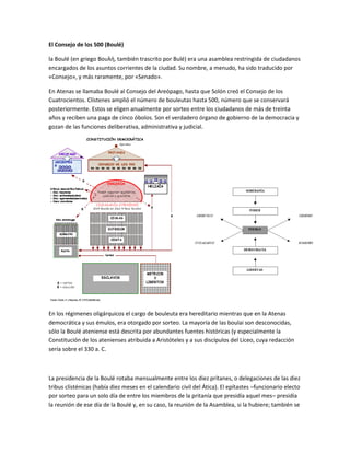 El Consejo de los 500 (Boulé)
la Boulé (en griego Βουλή, también trascrito por Bulé) era una asamblea restringida de ciudadanos
encargados de los asuntos corrientes de la ciudad. Su nombre, a menudo, ha sido traducido por
«Consejo», y más raramente, por «Senado».
En Atenas se llamaba Boulé al Consejo del Areópago, hasta que Solón creó el Consejo de los
Cuatrocientos. Clístenes amplió el número de bouleutas hasta 500, número que se conservará
posteriormente. Estos se eligen anualmente por sorteo entre los ciudadanos de más de treinta
años y reciben una paga de cinco óbolos. Son el verdadero órgano de gobierno de la democracia y
gozan de las funciones deliberativa, administrativa y judicial.
En los régimenes oligárquicos el cargo de bouleuta era hereditario mientras que en la Atenas
democrática y sus émulos, era otorgado por sorteo. La mayoría de las boulai son desconocidas,
sólo la Boulé ateniense está descrita por abundantes fuentes históricas (y especialmente la
Constitución de los atenienses atribuida a Aristóteles y a sus discípulos del Liceo, cuya redacción
sería sobre el 330 a. C.
La presidencia de la Boulé rotaba mensualmente entre los diez prítanes, o delegaciones de las diez
tribus clisténicas (había diez meses en el calendario civil del Ática). El epítastes –funcionario electo
por sorteo para un solo día de entre los miembros de la pritanía que presidía aquel mes– presidía
la reunión de ese día de la Boulé y, en su caso, la reunión de la Asamblea, si la hubiere; también se
 