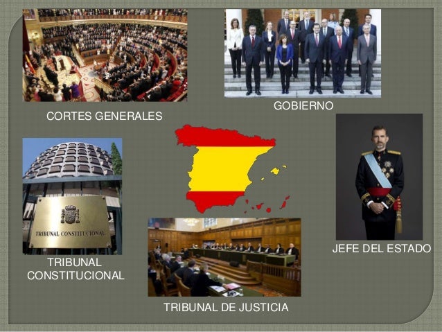 Quien Manda En España El Rey O El Presidente