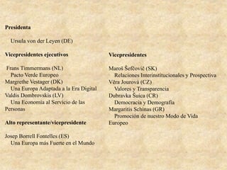 Presidenta
Ursula von der Leyen (DE)
Vicepresidentes ejecutivos
Frans Timmermans (NL)
Pacto Verde Europeo
Margrethe Vestager (DK)
Una Europa Adaptada a la Era Digital
Valdis Dombrovskis (LV)
Una Economía al Servicio de las
Personas
Alto representante/vicepresidente
Josep Borrell Fontelles (ES)
Una Europa más Fuerte en el Mundo
Vicepresidentes
Maroš Šefčovič (SK)
Relaciones Interinstitucionales y Prospectiva
Věra Jourová (CZ)
Valores y Transparencia
Dubravka Šuica (CR)
Democracia y Demografía
Margaritis Schinas (GR)
Promoción de nuestro Modo de Vida
Europeo
 