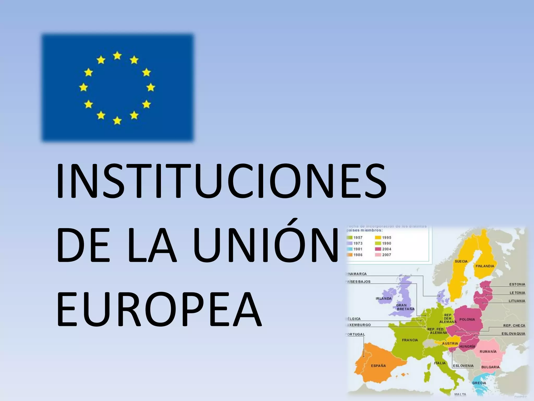 Instituciones de la Unión Europea | PPT
