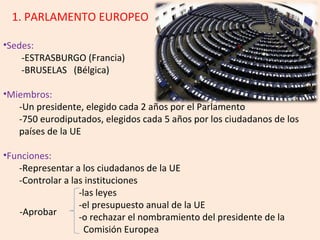 Instituciones de la Unión Europea | PPT