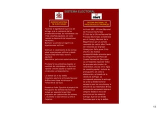 SISTEMA ELECTORAL


       JURADO NACIONAL                          OFICINA NACIONAL DE
        DE ELECCIONES                         PROCESOS ELECTRORALES

Fiscalizar la legalidad del ejercicio del    Artículo 182.- Oficina Nacional
sufragio y de la realización de los          de Procesos Electorales
procesos electorales, del referéndum y de
                                             El Jefe de la Oficina Nacional de
otras consultas populares, así como
                                             Procesos Electorales es nombrado
también la elaboración de los padrones
                                             por el Consejo Nacional de la
electorales.
                                             Magistratura por un período
Mantener y custodiar el registro de
                                             renovable de cuatro años. Puede
organizaciones políticas.
                                             ser removido por el propio
Velar por el cumplimiento de las normas      Consejo por falta grave. Está
sobre organizaciones políticas y demás       afecto a las mismas
disposiciones referidas a materia            incompatibilidades previstas para
electoral.                                   los integrantes del Pleno del
Administrar justicia en materia electoral.   Jurado Nacional de Elecciones
                                             Le corresponde organizar todos
Proclamar a los candidatos elegidos; el      los procesos electorales, de
resultado del referéndum o el de otros       referéndum y los de otros tipos
tipos de consulta popular y expedir las      de consulta popular, incluido su
credenciales correspondientes.               presupuesto, así como la
                                             elaboración y el diseño de la
Las demás que la ley señala.
                                             cédula de sufragio. Le
En materia electoral, el Jurado Nacional
                                             corresponde asimismo la entrega
de Elecciones tiene iniciativa en la
                                             de actas y demás material
formación de las leyes.
                                             necesario para los escrutinios y la
Presenta al Poder Ejecutivo el proyecto de   difusión de sus resultados. Brinda
Presupuesto del Sistema Electoral que        información permanente sobre el
incluye por separado las partidas            cómputo desde el inicio del
propuestas por cada entidad del sistema.     escrutinio en las mesas de
Lo sustenta en esa instancia y ante el       sufragio. Ejerce las demás
Congreso.                                    funciones que la ley le señala.



                                                                                   13
 