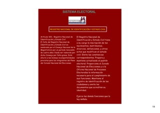 SISTEMA ELECTORAL




          REGISTRO NACIONAL DE IDENTIFICACIÓN Y ESTADO CIVIL


Artículo 183.- Registro Nacional de      El Registro Nacional de
Identificación y Estado Civil            Identificación y Estado Civil tiene
El Jefe del Registro Nacional de         a su cargo la inscripción de los
Identificación y Estado Civil es
                                         nacimientos, matrimonios,
nombrado por el Consejo Nacional de la
                                         divorcios, defunciones, y otros
Magistratura por un período renovable
de cuatro años. Puede ser removido por actos que modifican el estado
dicho Consejo por falta grave. Está      civil. Emite las constancias
afecto a las mismas incompatibilidades   correspondientes. Prepara y
previstas para los integrantes del Pleno mantiene actualizado el padrón
del Jurado Nacional de Elecciones.       electoral. Proporciona al Jurado
                                         Nacional de Elecciones y a la
                                         Oficina Nacional de Procesos
                                         Electorales la información
                                         necesaria para el cumplimiento de
                                         sus funciones. Mantiene el
                                         registro de identificación de los
                                         ciudadanos y emite los
                                         documentos que acreditan su
                                         identidad.


                                         Ejerce las demás funciones que la
                                         ley señala.


                                                                               14
 