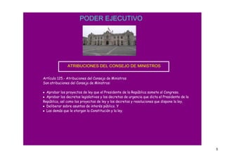 PODER EJECUTIVO




               ATRIBUCIONES DEL CONSEJO DE MINISTROS


Artículo 125.- Atribuciones del Consejo de Ministros
Son atribuciones del Consejo de Ministros:

• Aprobar los proyectos de ley que el Presidente de la República somete al Congreso.
• Aprobar los decretos legislativos y los decretos de urgencia que dicta el Presidente de la
República, así como los proyectos de ley y los decretos y resoluciones que dispone la ley.
• Deliberar sobre asuntos de interés público. Y
• Las demás que le otorgan la Constitución y la ley.




                                                                                               5
 