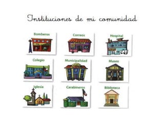 Instituciones de mi comunidad