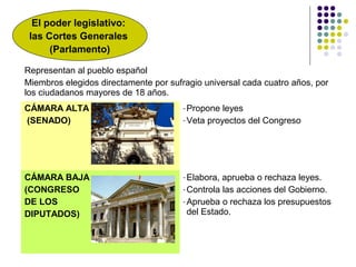 Representan al pueblo español
Miembros elegidos directamente por sufragio universal cada cuatro años, por
los ciudadanos m...
