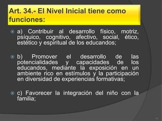 Art. 34.- El Nivel Inicial tiene como
funciones:
   a) Contribuir al desarrollo físico, motriz,
    psíquico, cognitivo, afectivo, social, ético,
    estético y espiritual de los educandos;

   b)    Promover    el    desarrollo   de   las
    potencialidades y capacidades de los
    educandos, mediante la exposición en un
    ambiente rico en estímulos y la participación
    en diversidad de experiencias formativas;

   c) Favorecer la integración del niño con la
    familia;


                                                    11
 