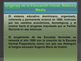 Orígenes de la Educación Inicial, Básica y
                 Media




                                             15
 
