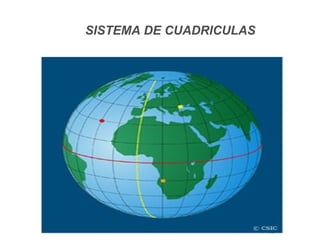 SISTEMA DE CUADRICULAS
 