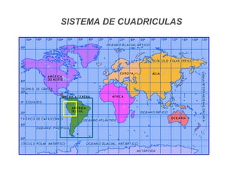 SISTEMA DE CUADRICULAS
 