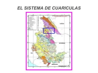 EL SISTEMA DE CUARICULAS
 