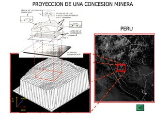 PROYECCION DE UNA CONCESION MINERA



                                          PERU




AL   NORTE
TU
RA




     ESTE
 