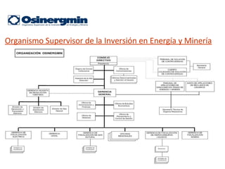 Organismo Supervisor de la Inversión en Energía y Minería
 